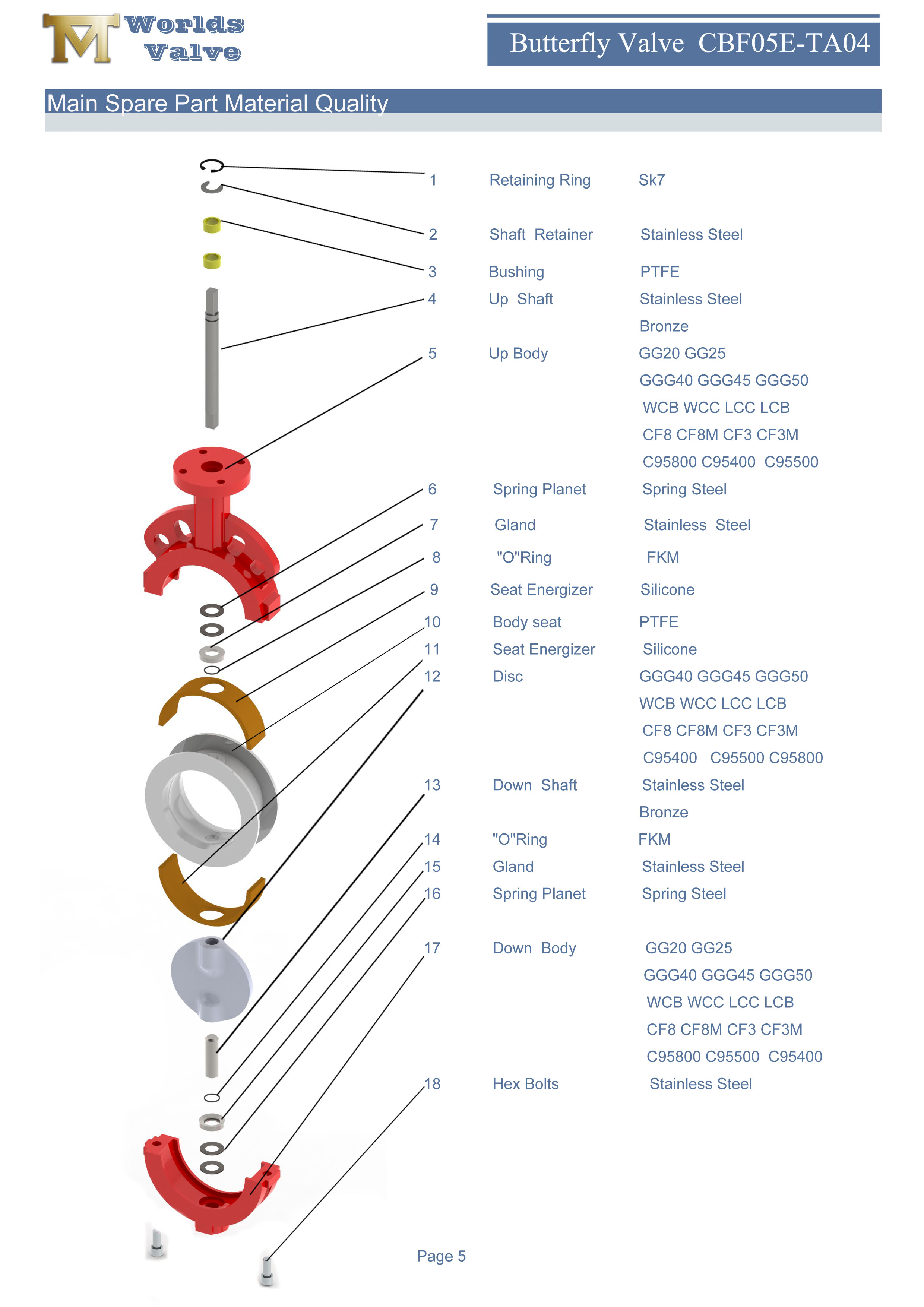 1 v&aacute;lvula de borboleta de bolacha revestida de PTFE dois peda&ccedil;os do corpo