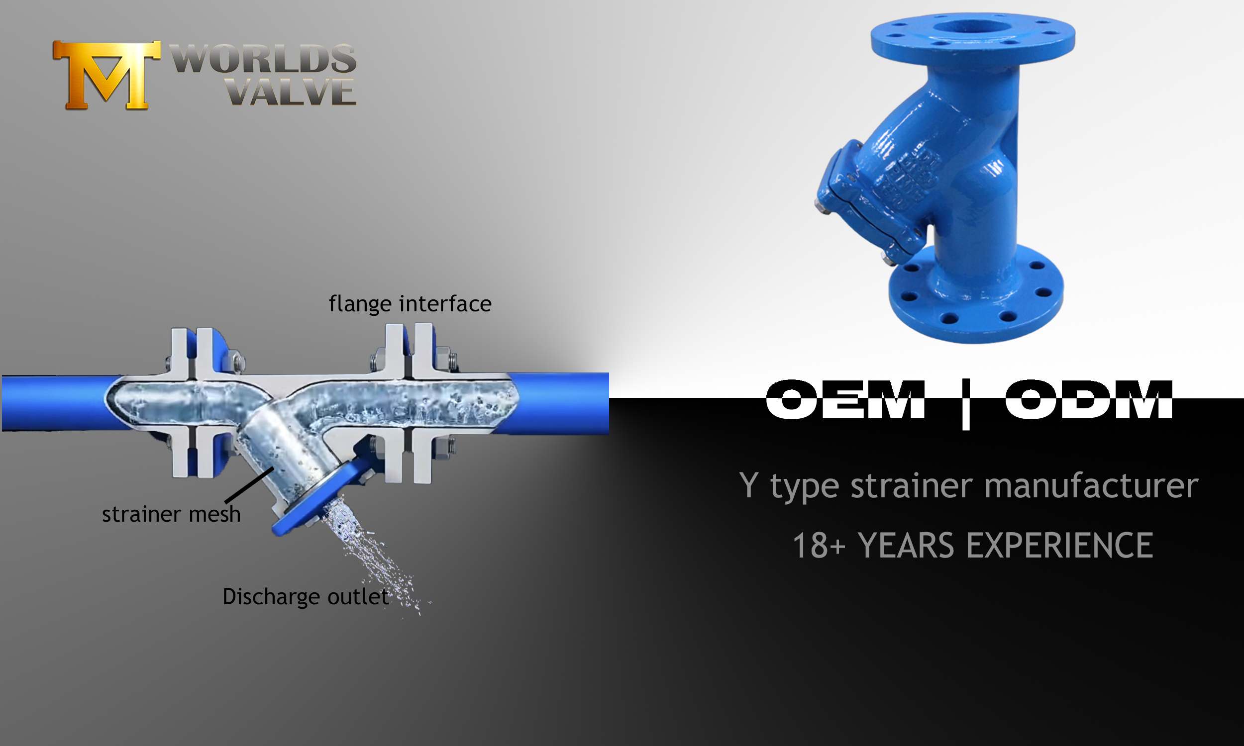O que é um filtro do tipo Y e por que é essencial para os sistemas de fluidos?