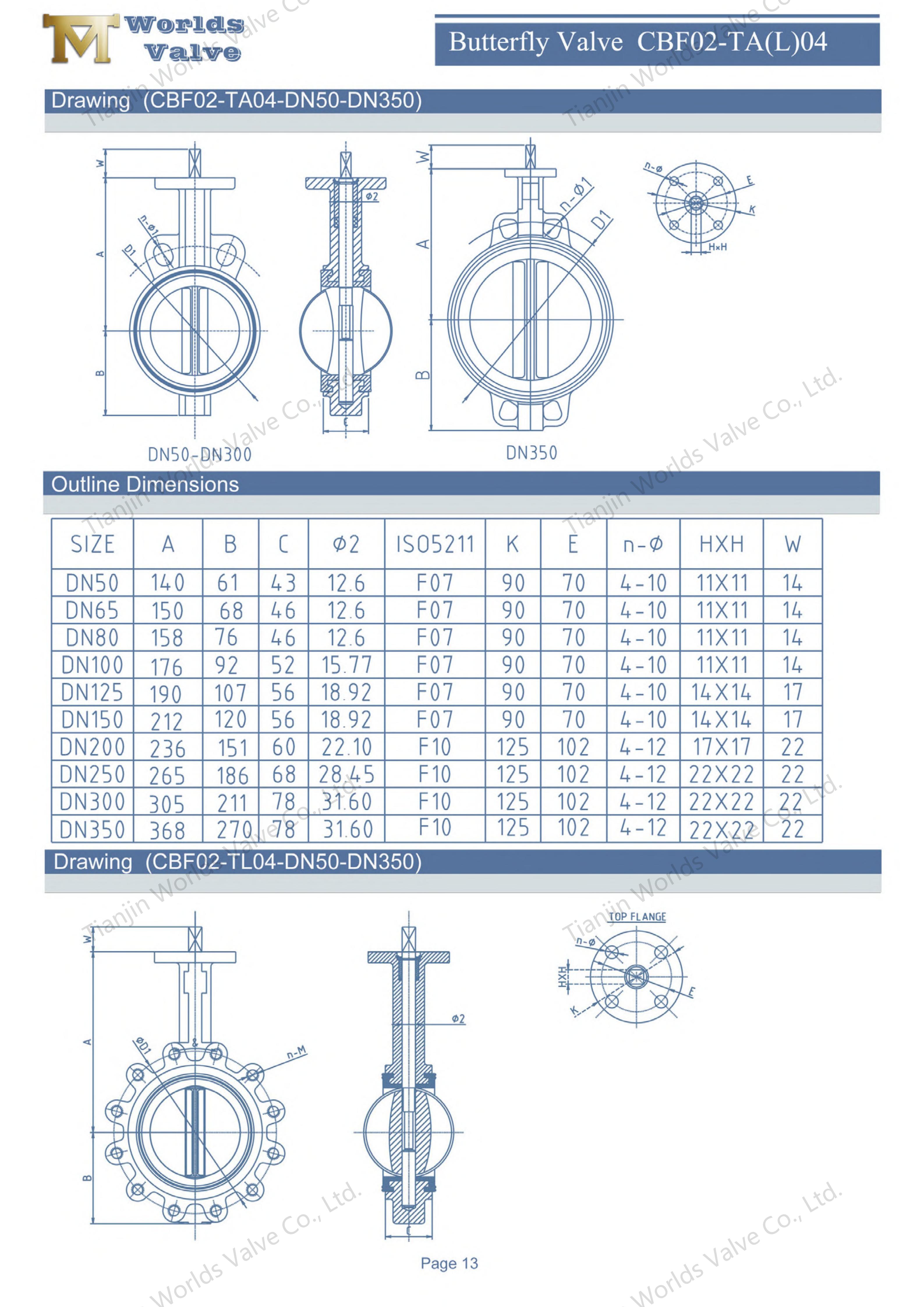 V&aacute;lvula de borboleta de bolacha com disco revestido de nylon e corros&atilde;o corporal WCB resist&ecirc;ncia a corros&atilde;o-1