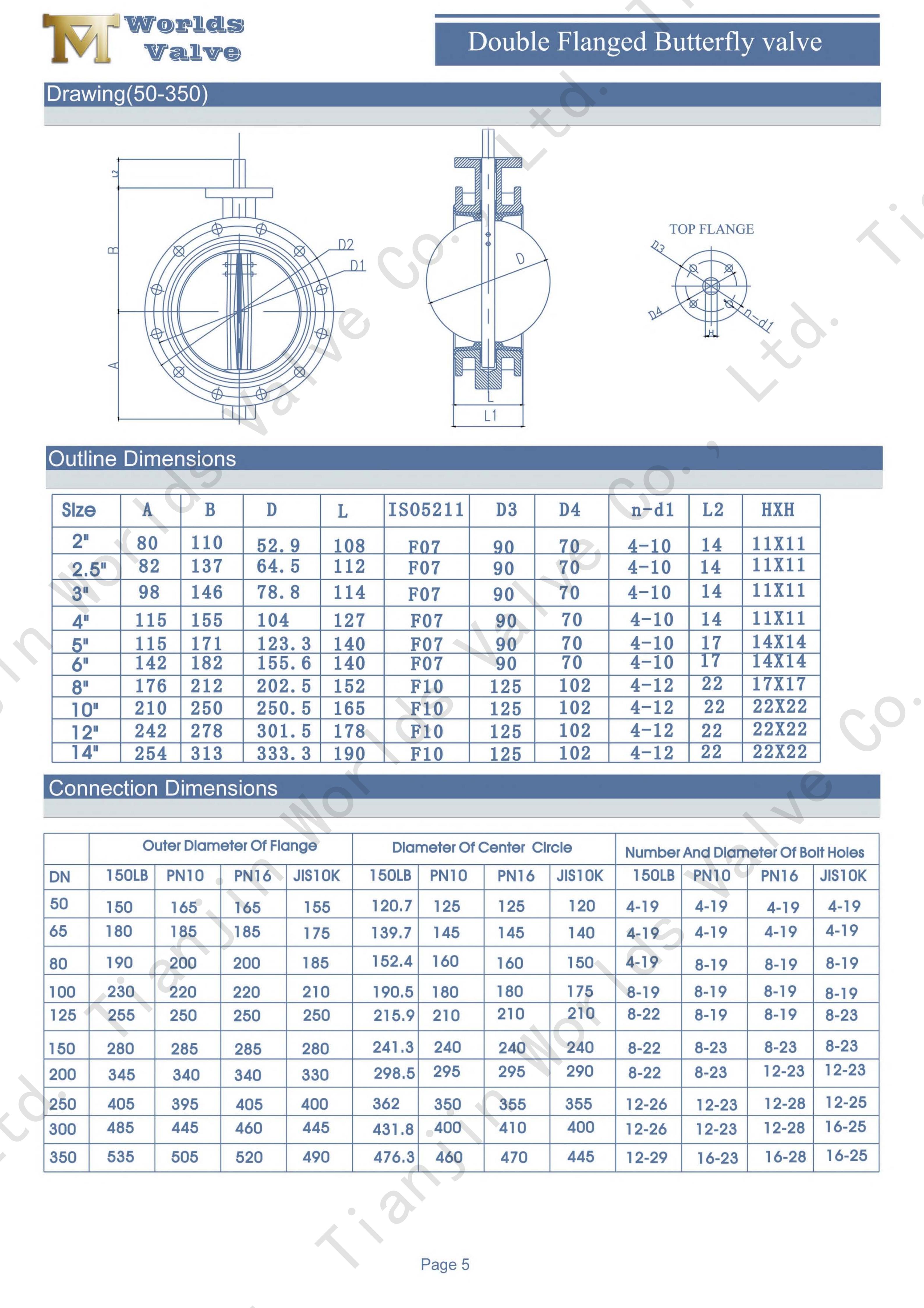 CBF01-TF01--Manual de Opera&ccedil;&atilde;o e Manuten&ccedil;&atilde;o_05