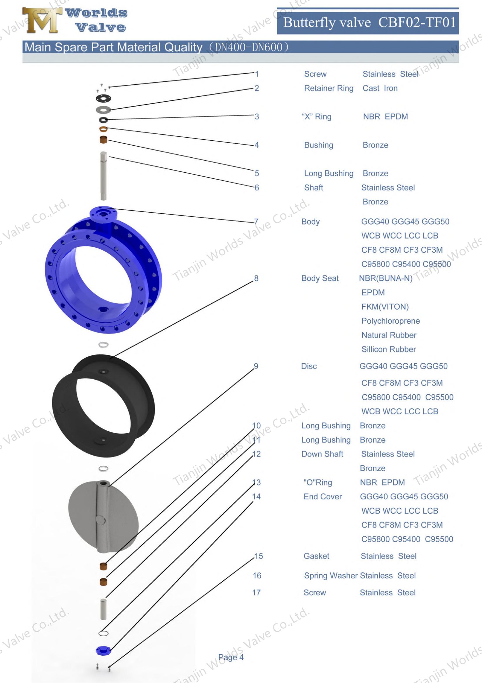 Fabricante de v&aacute;lvula borboleta na China - Corpo em ferro d&uacute;ctil e disco de a&ccedil;o inoxid&aacute;vel duplex-1 (1)