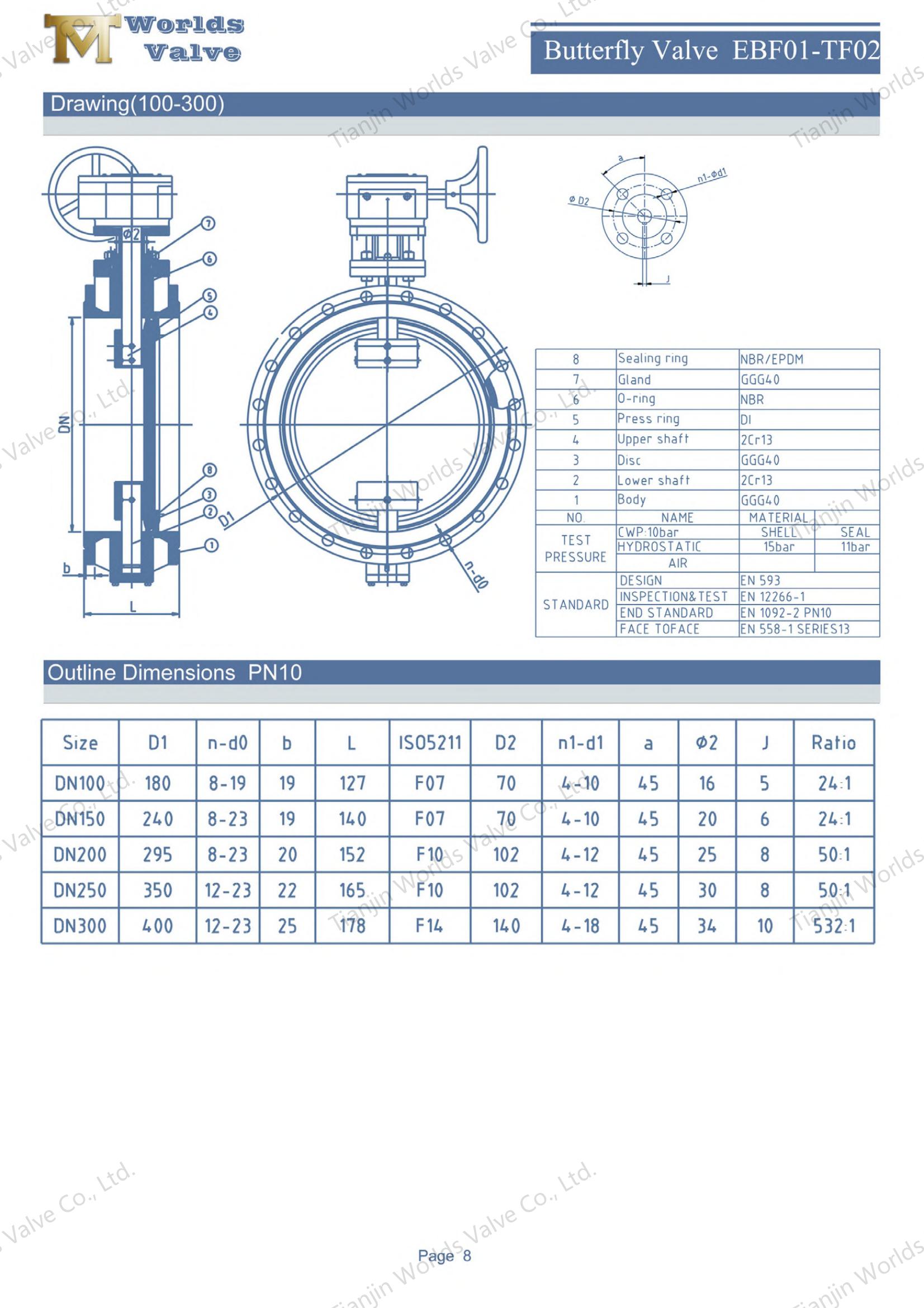 Awwa C504 V&aacute;lvula de borboleta com deslocamento duplo de ferro d&uacute;ctil (7)