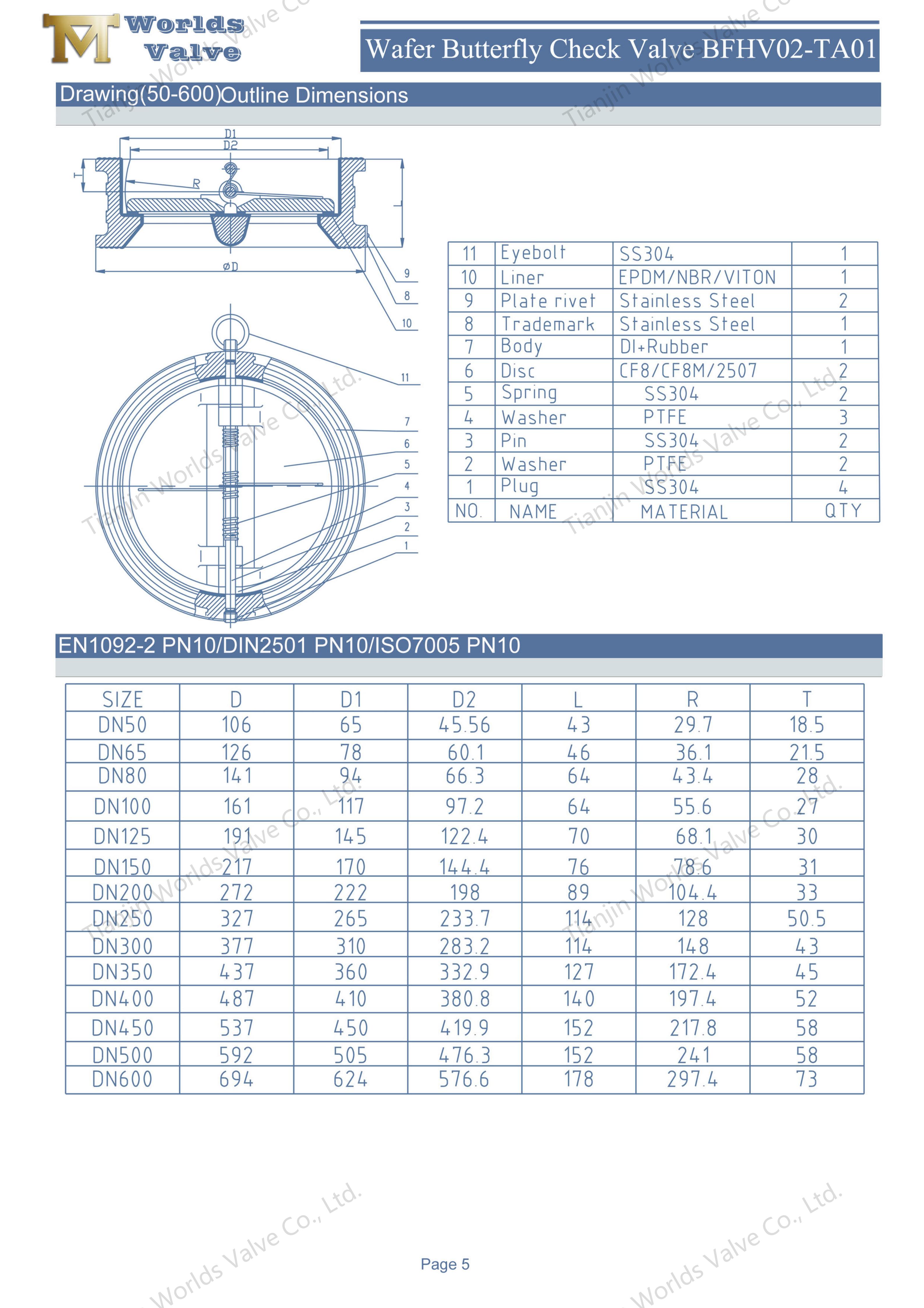 V&aacute;lvula de reten&ccedil;&atilde;o silenciosa revestida de borracha da v&aacute;lvula de reten&ccedil;&atilde;o de wafer de placa dupla para servi&ccedil;os corrosivos-1