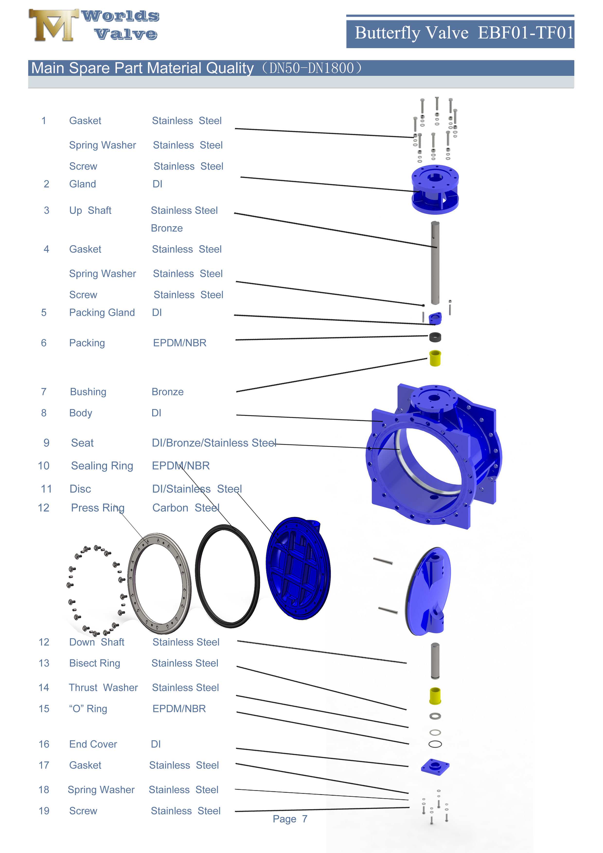 1 v&aacute;lvula de borboleta de flange duplo exc&ecirc;ntrico com assento SS316 SS304