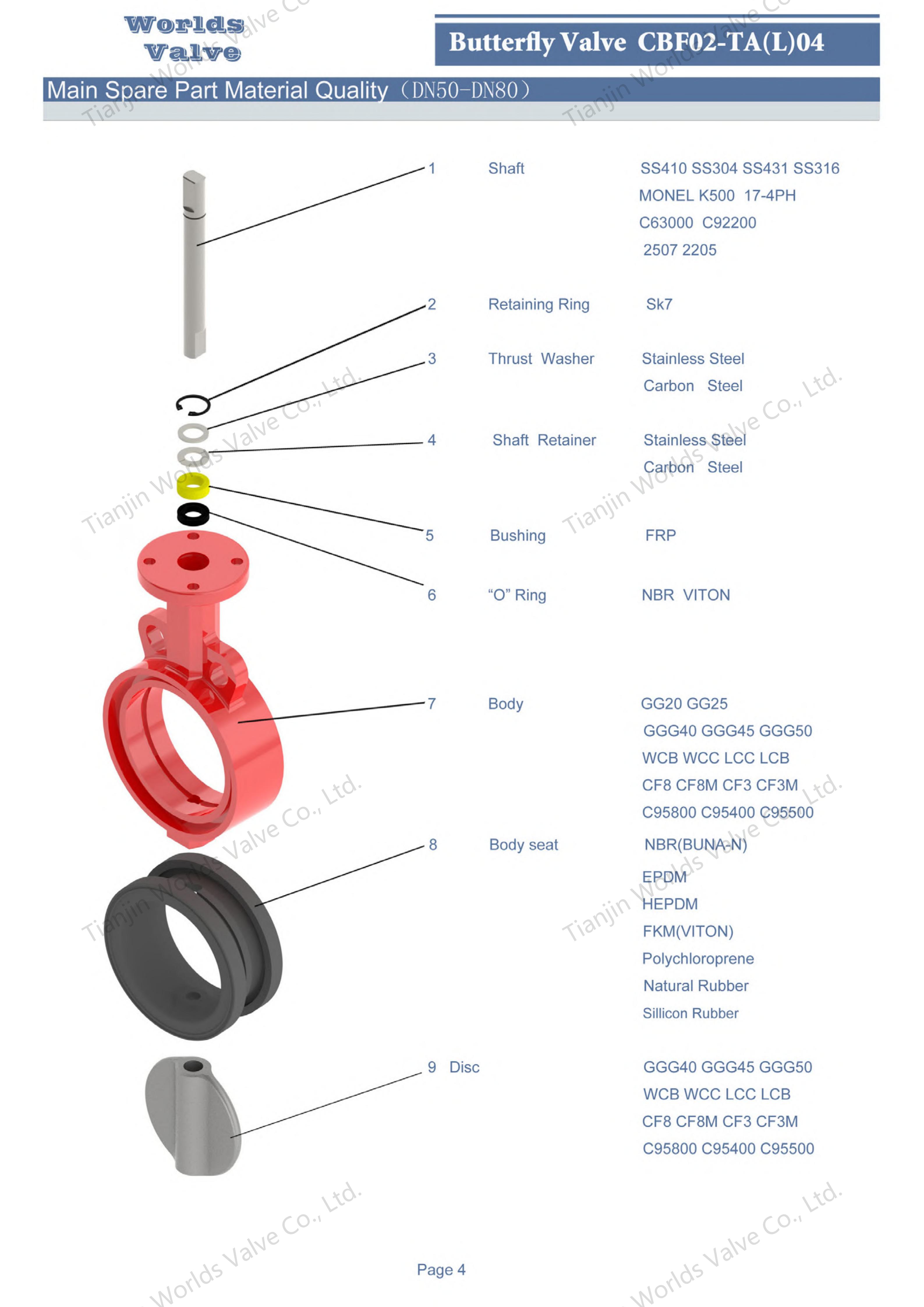 V&aacute;lvula borboleta tipo CBF02-TA04-Wafer com sede de borracha e disco SS