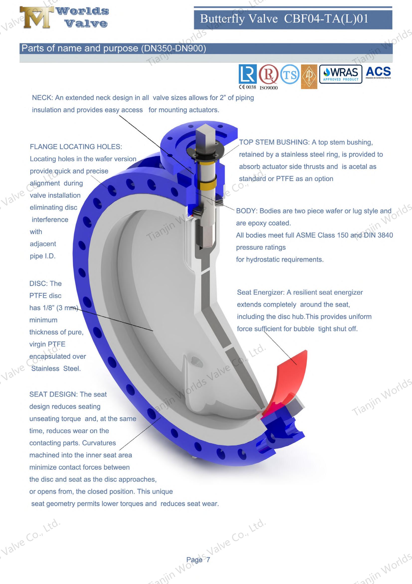 PTFE Seat PFA V&aacute;lvulas de borboleta com disco com revestimento de PFA