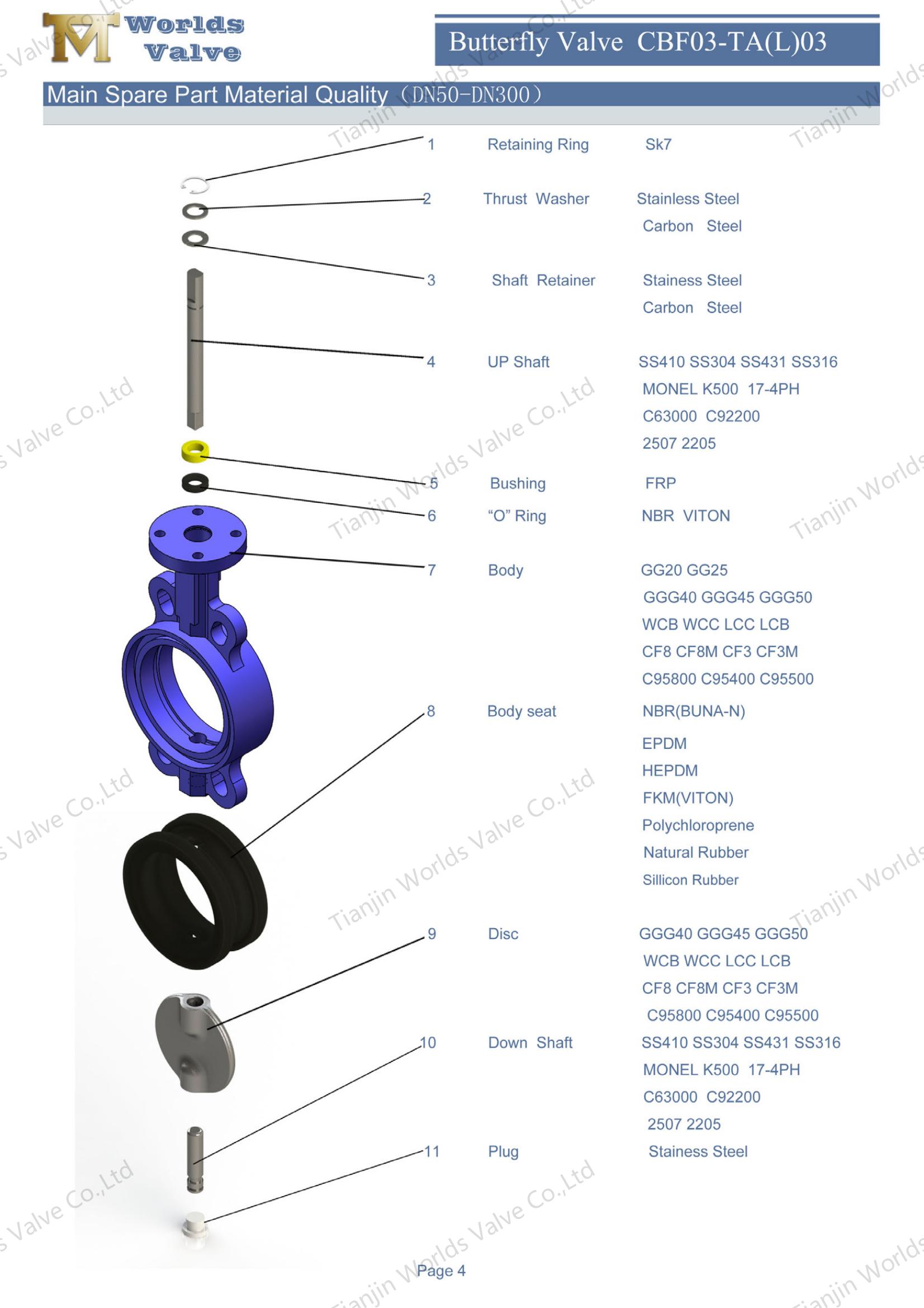 V&aacute;lvula de borboleta de wafer de assento EPDM com disco de a&ccedil;o inoxid&aacute;vel (11)