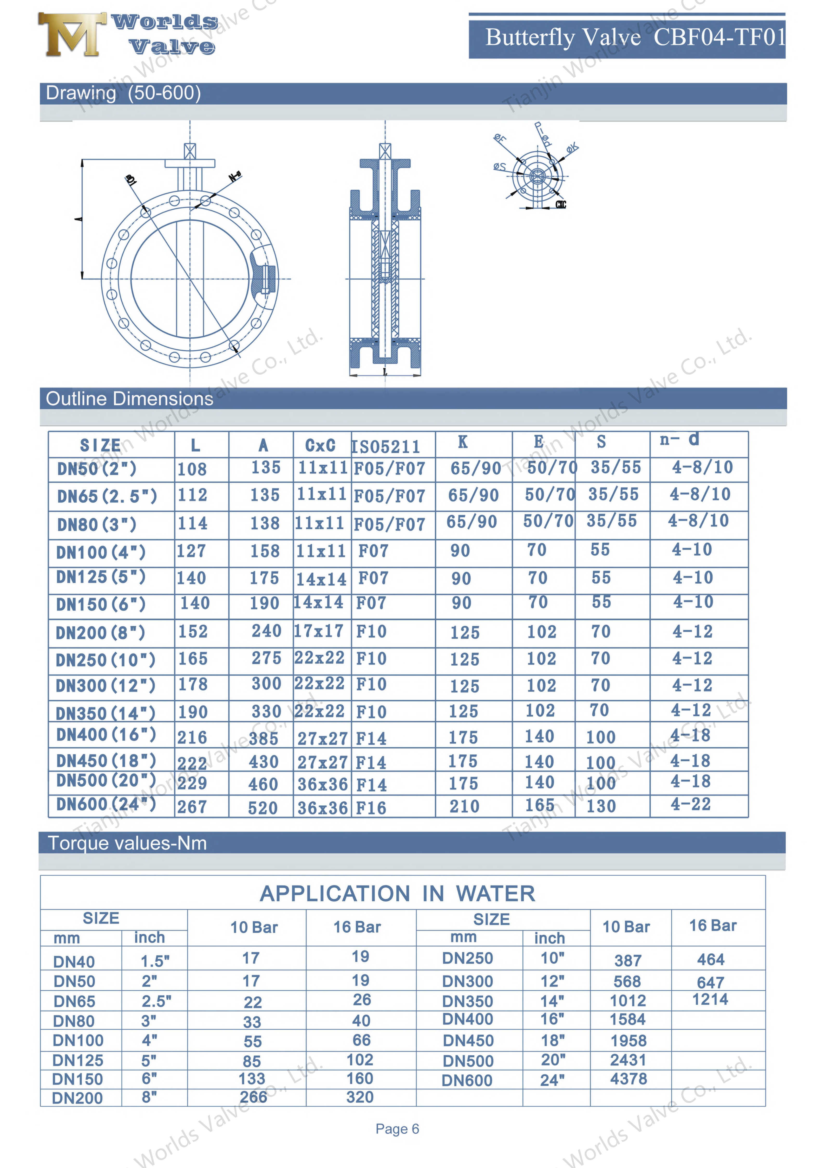 V&aacute;lvula borboleta de PTFE flangeada de duas pe&ccedil;as WCB corpo e engrenagem operada-1.png