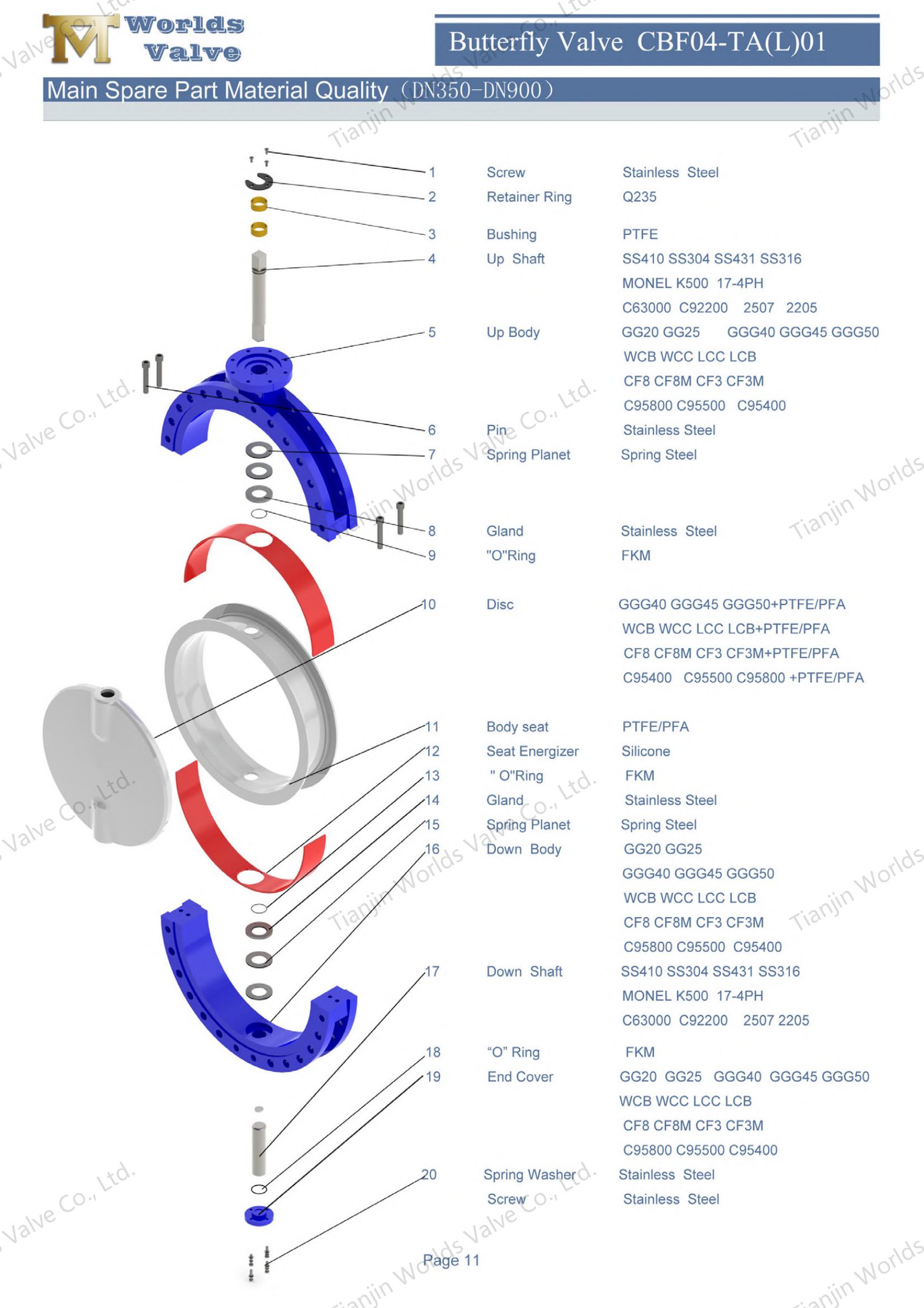 PTFE Seat PFA V&aacute;lvulas de borboleta com disco revestido de PFA Defesa de corros&atilde;o ultra-pura-1 (1)