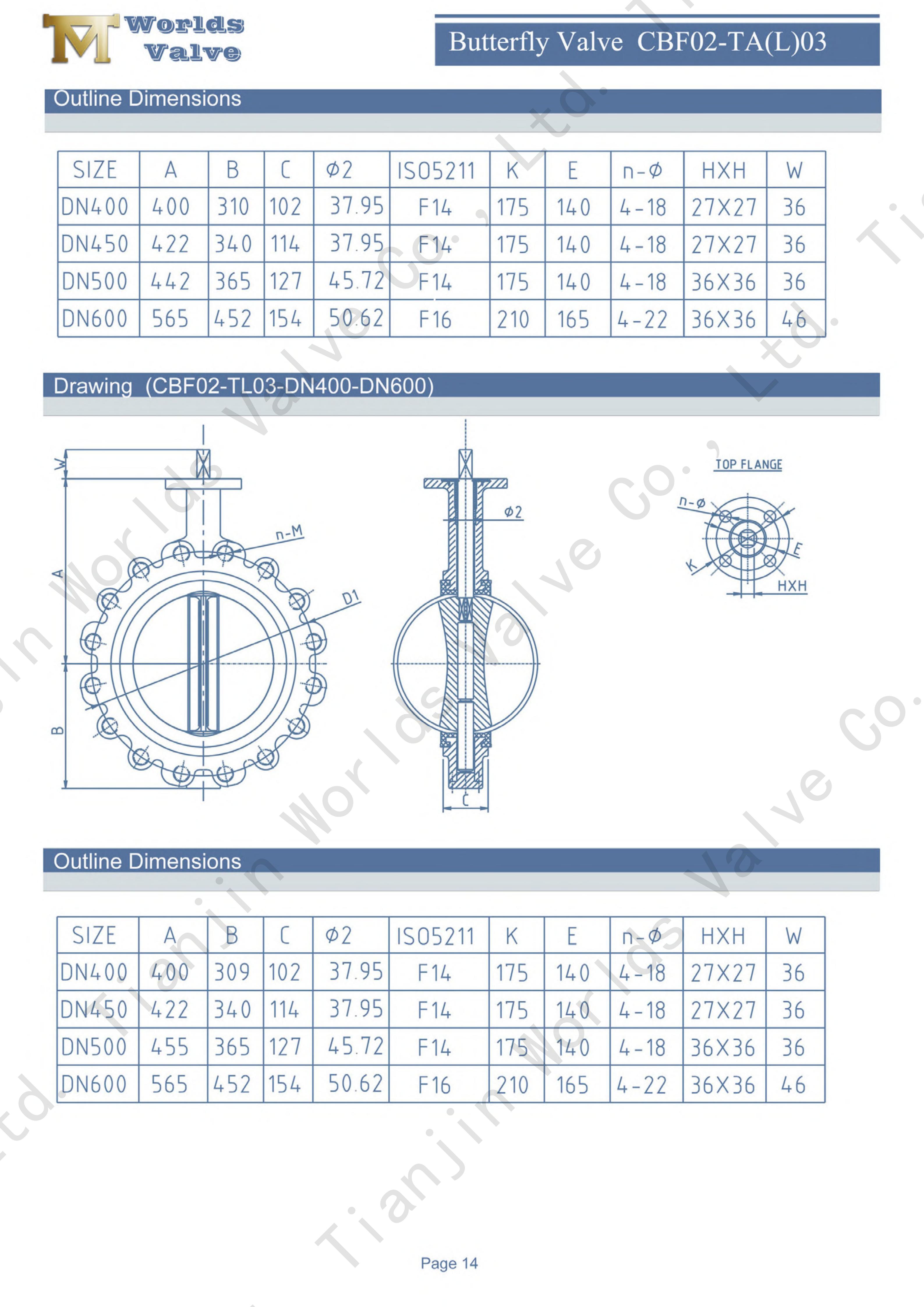CBF02-TA(L)03-Opera&ccedil;&atilde;o e Manuten&ccedil;&atilde;o_14