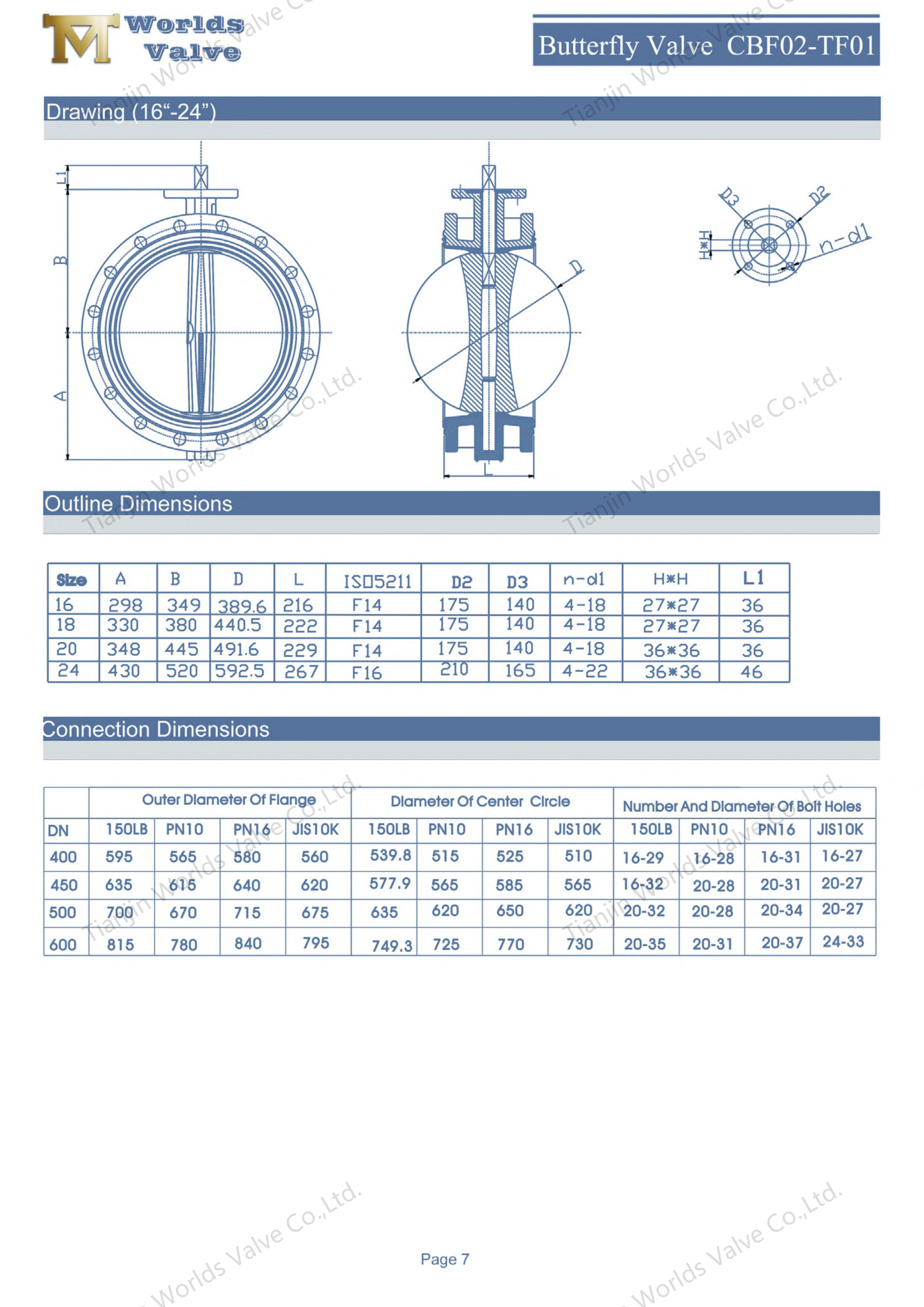 18 V&aacute;lvula borboleta de flange dupla com disco super duplex e sede de borracha vulcanizada ISO 5211 Flange superior-1.png