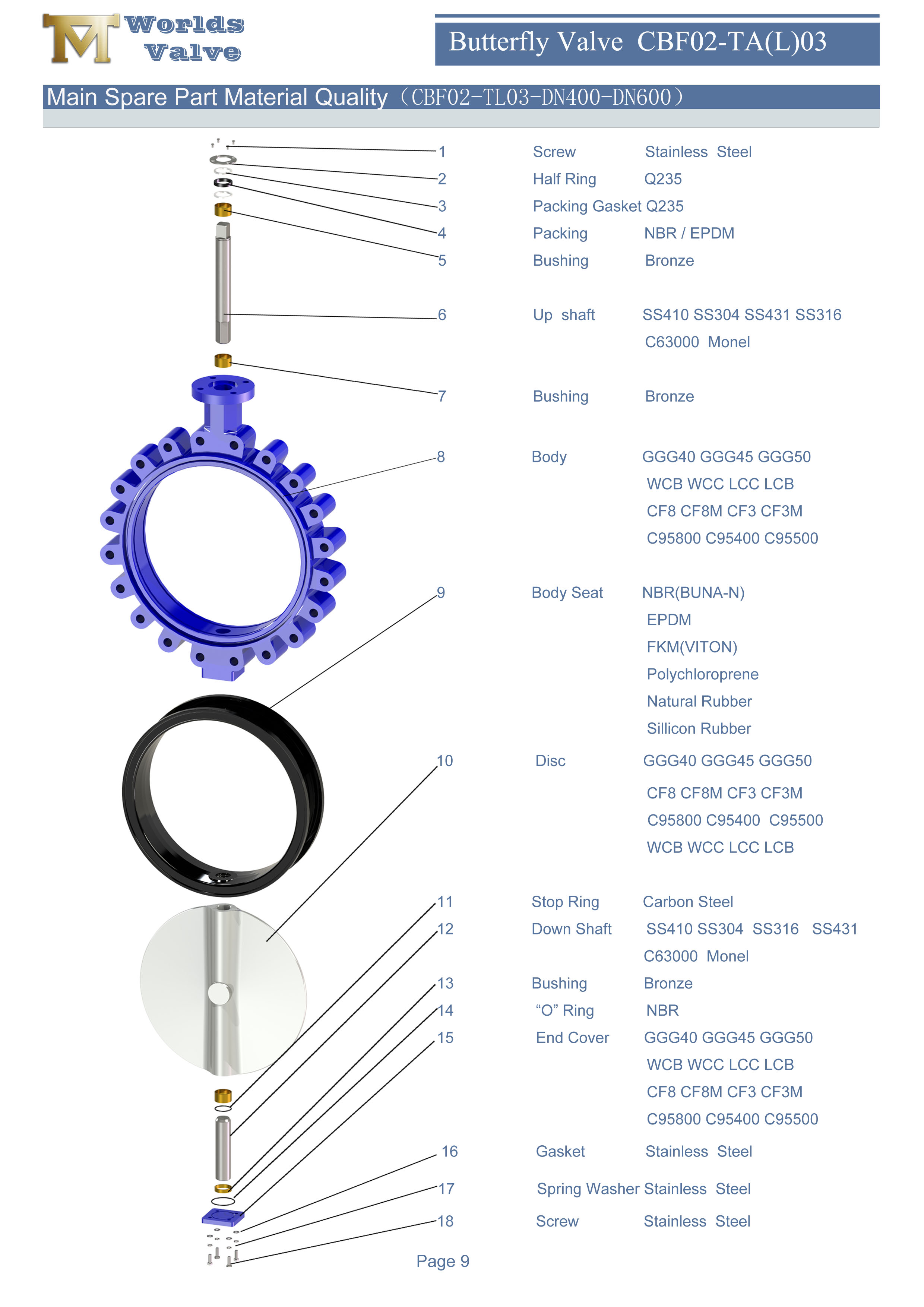 1 v&aacute;lvula de borboleta tipo lug,