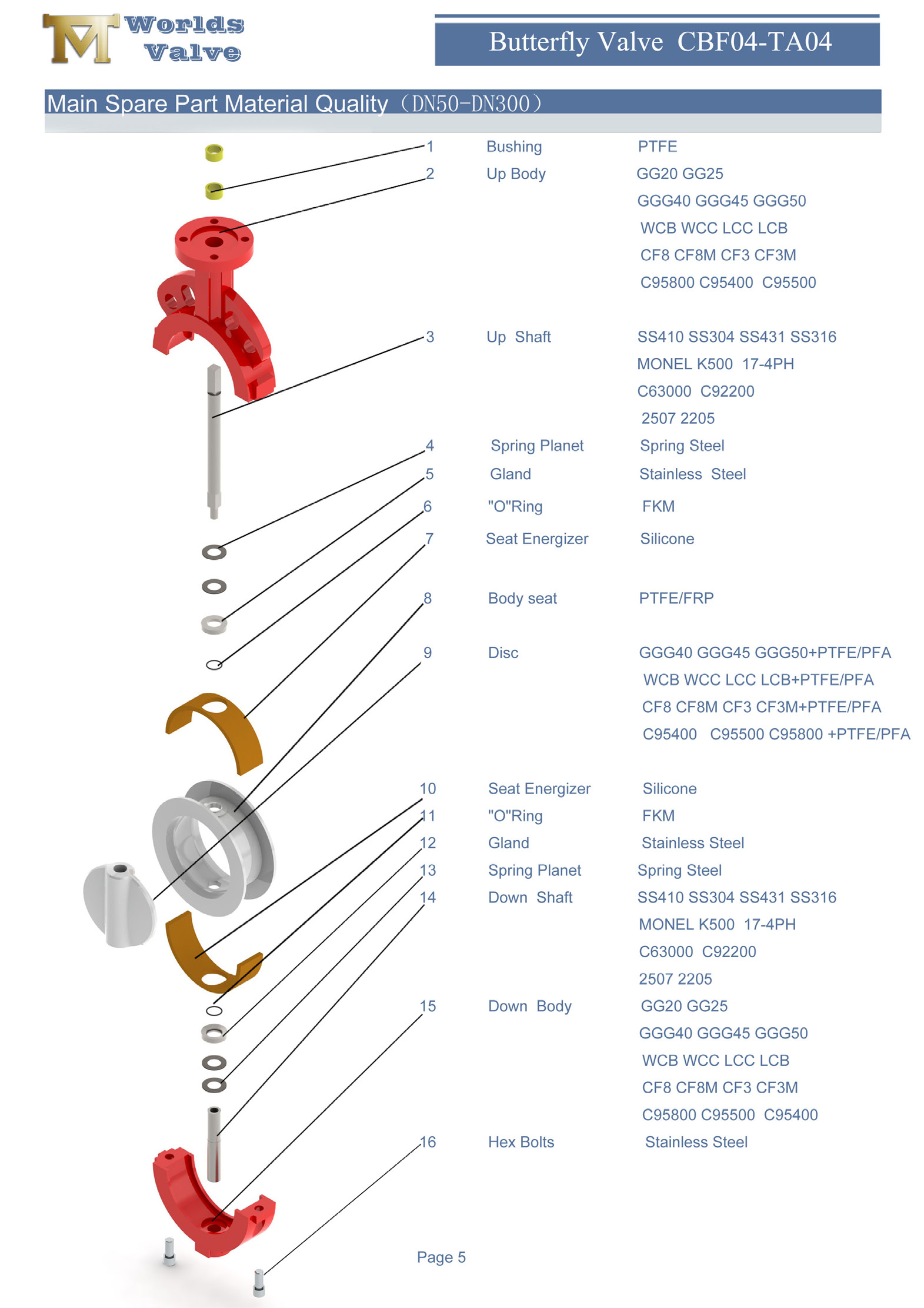 1 CF8 CF8M CF3 CF3M PTFE Wafer Borboleta V&aacute;lvula