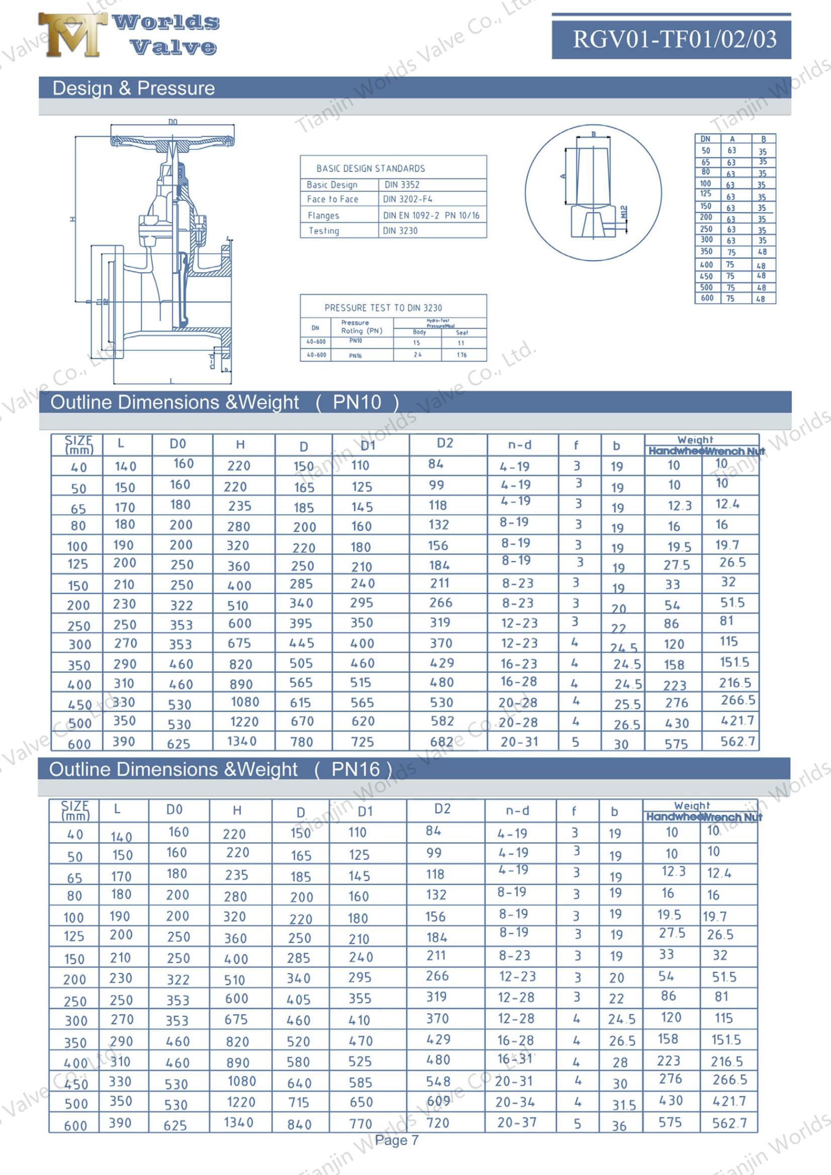 BS5163 EPDM sentado com v&aacute;lvulas de port&atilde;o n&atilde;o aumentadas (1)