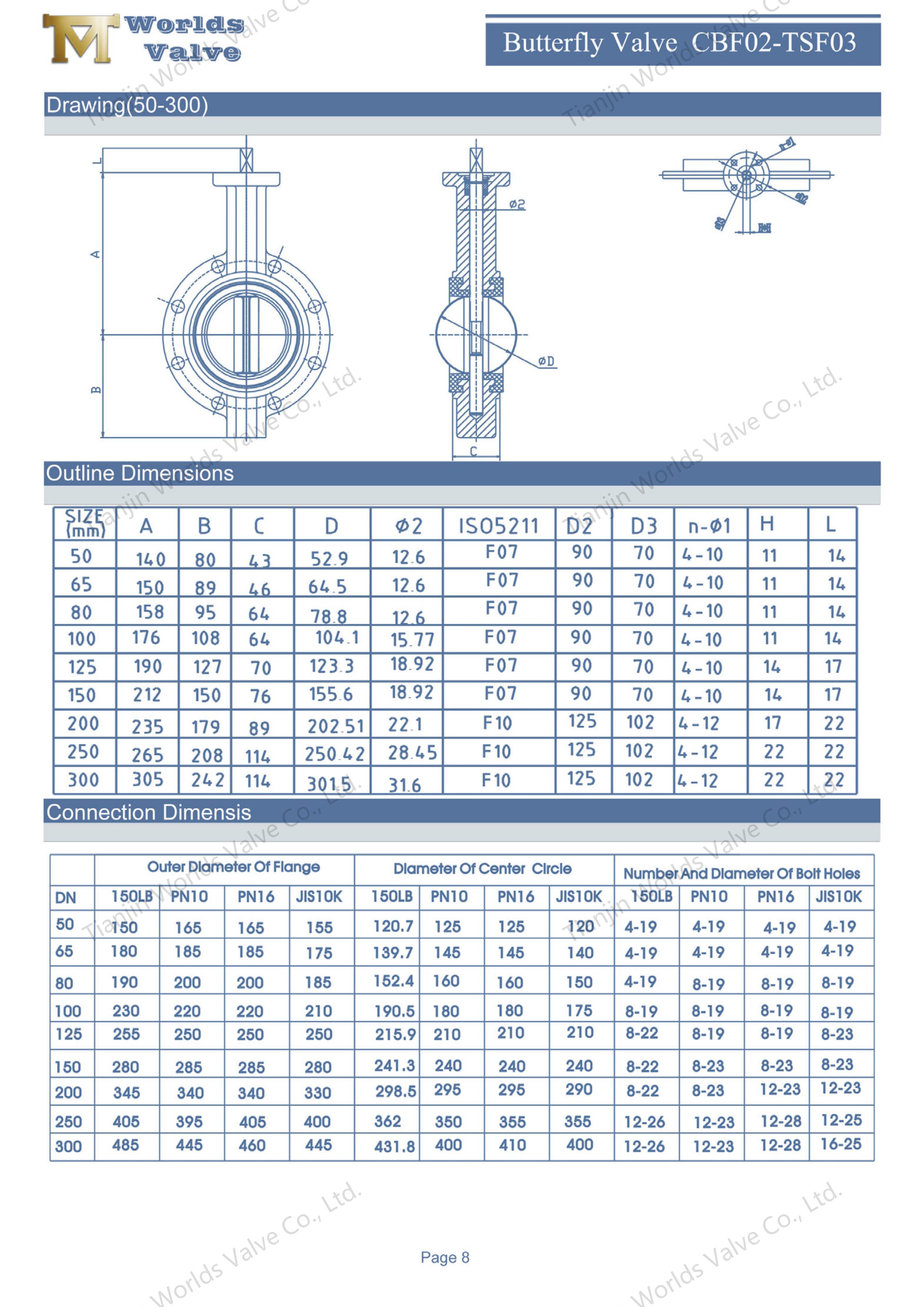 V&aacute;lvula de borboleta de flange &uacute;nica com flange com resist&ecirc;ncia &agrave; corros&atilde;o de disco CF8M para aplica&ccedil;&otilde;es de servi&ccedil;o pesado para aplica&ccedil;&otilde;es de servi&ccedil;o pesado