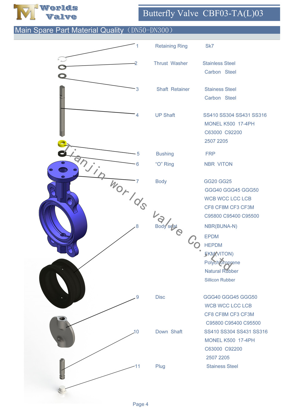 CBF03-TA03_ 页面 _04