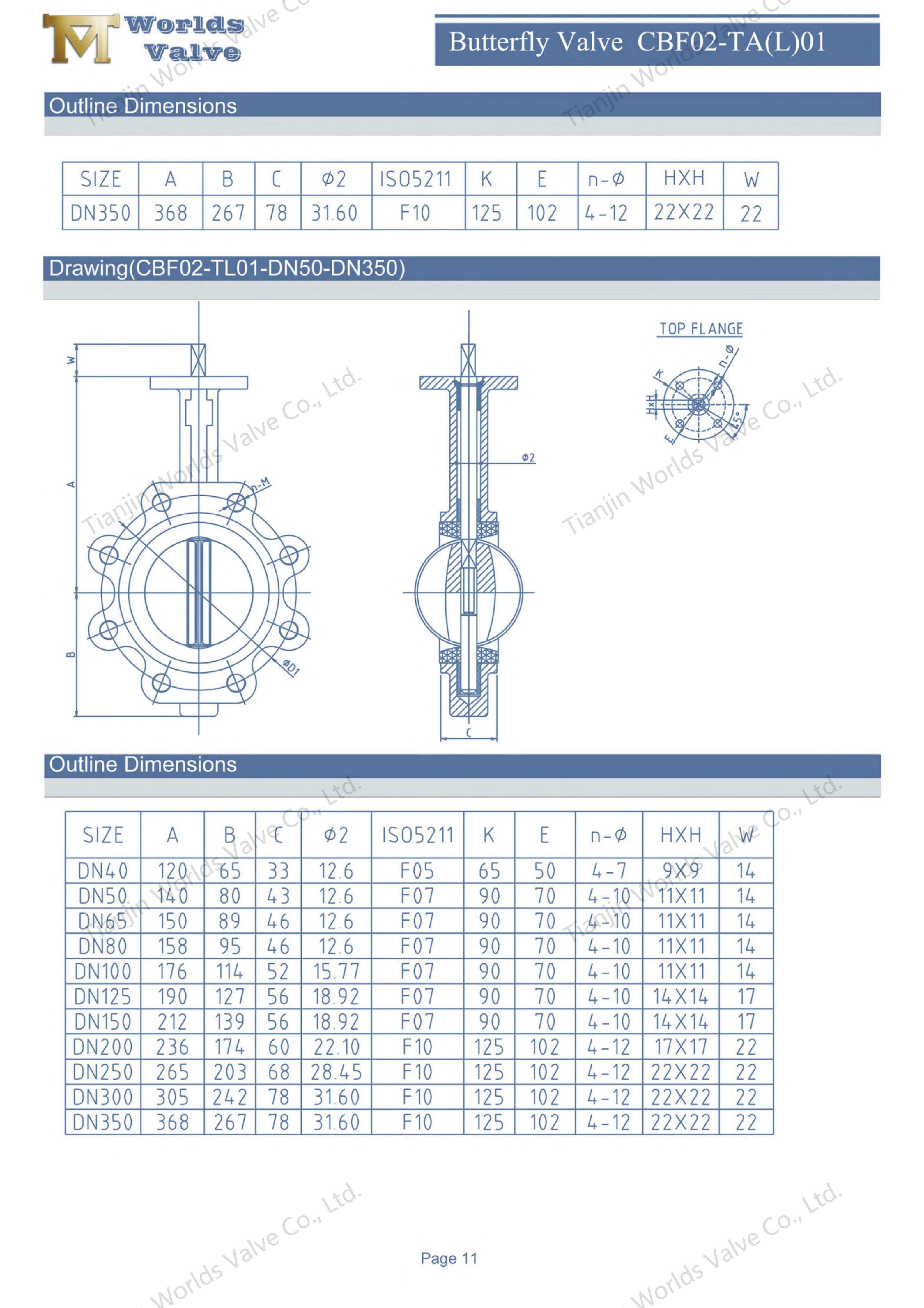 desenho e dimens&otilde;es da v&aacute;lvula borboleta lug